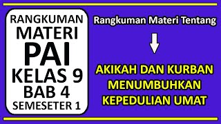 Rangkuman Materi PAI Kelas 9 K13 BAB 4 | Akikah dan Kurban Menumbuhkan Kepedulian Umat