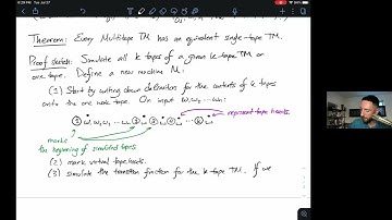 Computer Science Theory Summer 2021: Lecture 9 (Part 2/3)