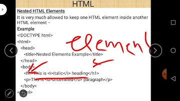 Class X Computer Application 02-07-2020 By Mr  Praveen Singh Ch  HTML 2