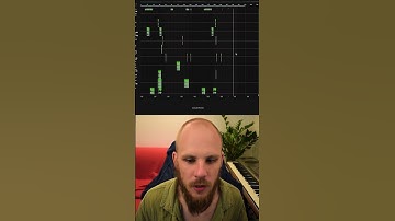 How I organize Collabs! #Ableton #Psytrance #Tutorial #SoundDesign #MusicProduction