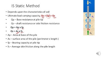 PILE CAPACITY STATIC METHOD