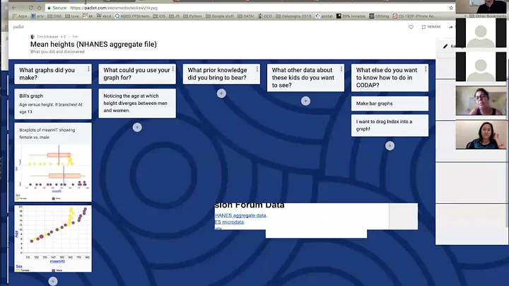 Data Science Webinar with Tim Erickson