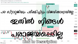 Download Lagu Jafani's Trading Strategy | Link In Description MP3