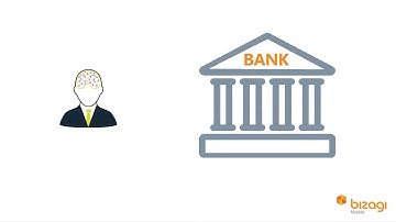 Bizagi Modeler  -  Process Simulation