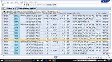 ERP DYEING VIDEO//SQUARE FASHION LTD LUNCH ERP