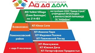 ГК АйДаДом - финансовая пирамида. Митинг обманутых дольщиков 9 апреля 2016. ГК АйДаДом - финансовая пирамида. Митинг обманутых дольщиков 9 апреля 2016.