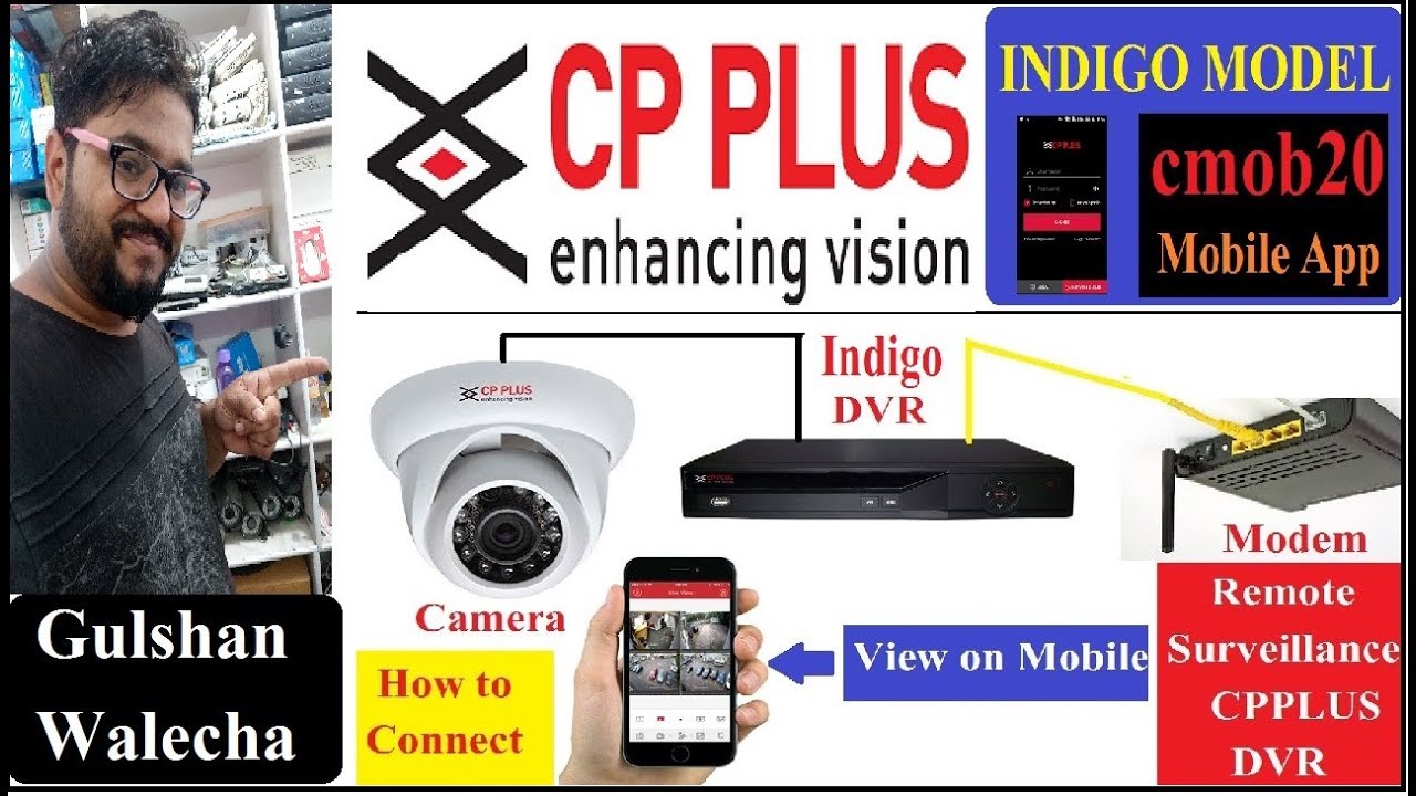 cp plus remote view