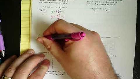Section 9.5 Intro to Parametric Equations