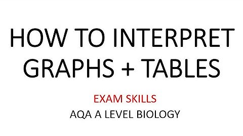 EXAM SKILLS: INTERPRETING GRAPHS & TABLES IN AQA A LEVEL BIOLOGY