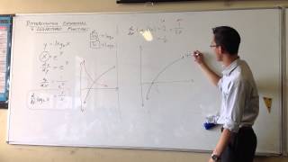 Differentiating Logarithmic Functions (Examples) Differentiating Logarithmic Functions (Examples)