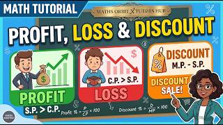 Master Profit, Loss &amp; Discount! 📊 | Formulas, Tricks &amp; Solved Examples