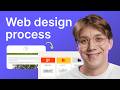 My Web Design Process - Real Client Case Study (STEP-BY-STEP)