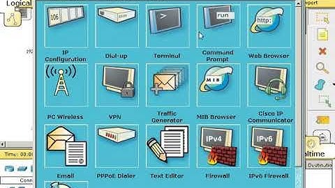 ROUTER BASICS, STATIC ROUTE, RIP, OSPF, EIGRP
