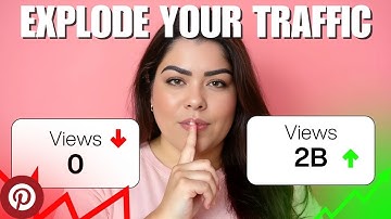 Tailwind Tutorial: Explode Your Traffic Fast Using Tailwind Communities!