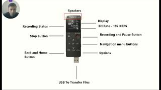 Identification of DVR & DTR Part-2