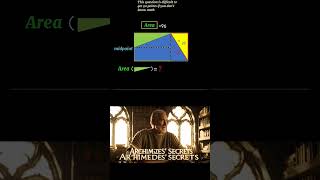 Geometry + Music = Pure Harmony 🎵 #mathshorts #mathemagic #wondersofmath 📏📊