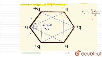Six charge of magnitude +q and -q are fixed at the corners of a regular hexagon of edge length a...