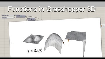 Surface design with geometrical functions | Grasshopper 3D