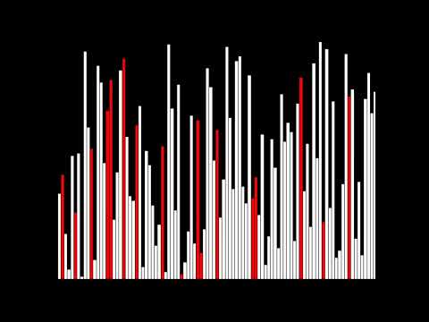 24/7 BOGO sort - the sound of sorting