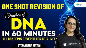 One Shot Revision Structure Of DNA In 60 Minutes | All Concepts Covered For CSIR NET | By Shail Jha