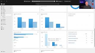 Domina las Analíticas de Shopify, Meta Ads y Google Analytics | Clase Magistral de Marketing