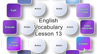 English Vocabulary - Lesson 13 | Actual, Actor, Activity, Active, Active voice, Action | Synonyms