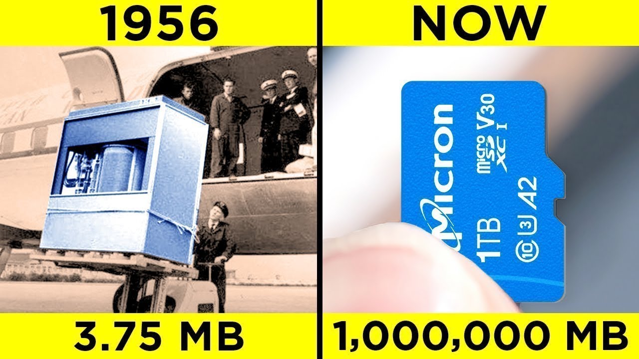 Past And Present Technology Then And Now