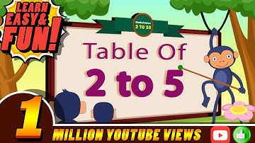 2 to 5 Multiplication, Table of 2 to 5 Multiplication Time of tables 2 to 20 - MathsTables