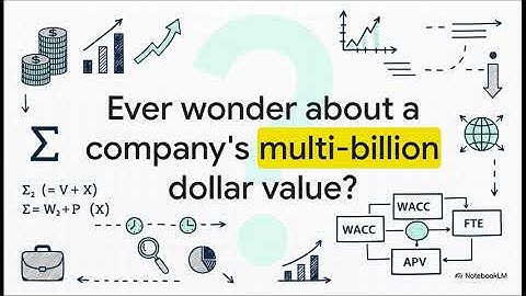 Corporate Valuation Methods and Capital Structure