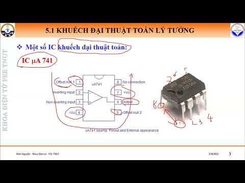 Video: Sự khác biệt giữa một lập luận suy diễn và một đối số Khuếch đại là gì?