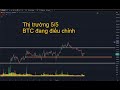 Cập nhật thị trường ngày 5 tháng 5. BTC đang chỉnh!