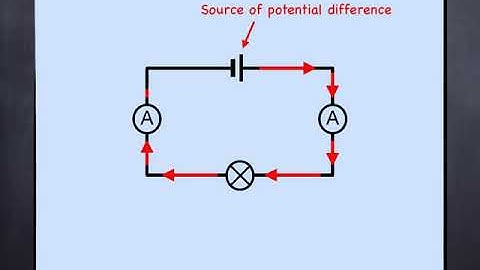 GCSE Science: Physics: Electrical charge and current
