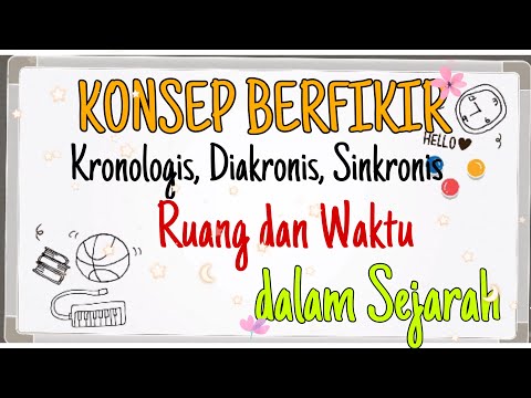 Kesinambungan menurut konsep waktu dalam sejarah adalah