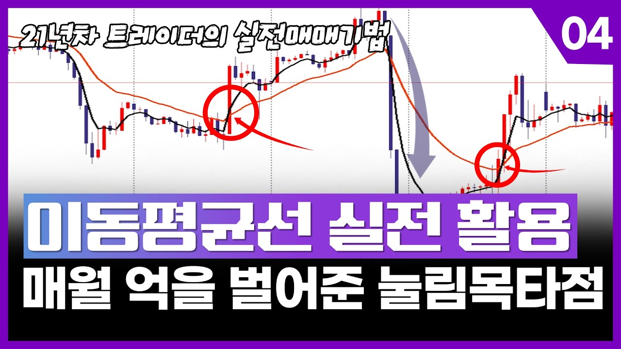 ⁣매월 억을 벌어준 이동평균선 눌림목 매매법! [실전매매기법 Ep.4]
