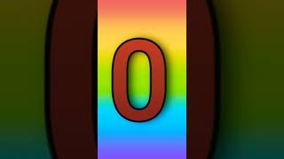10 Second Countdown Timer | Countdown from 10 to 0 | Timer