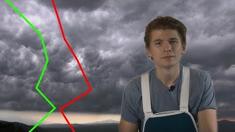 What INSTABILITY in the atmosphere means.