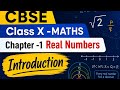 CBSE  Class X -MATHS chapter -1 Real numbers introduction 