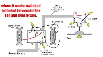 How To Wire Ceiling Fan With Light Switch | outdoor ceiling fans