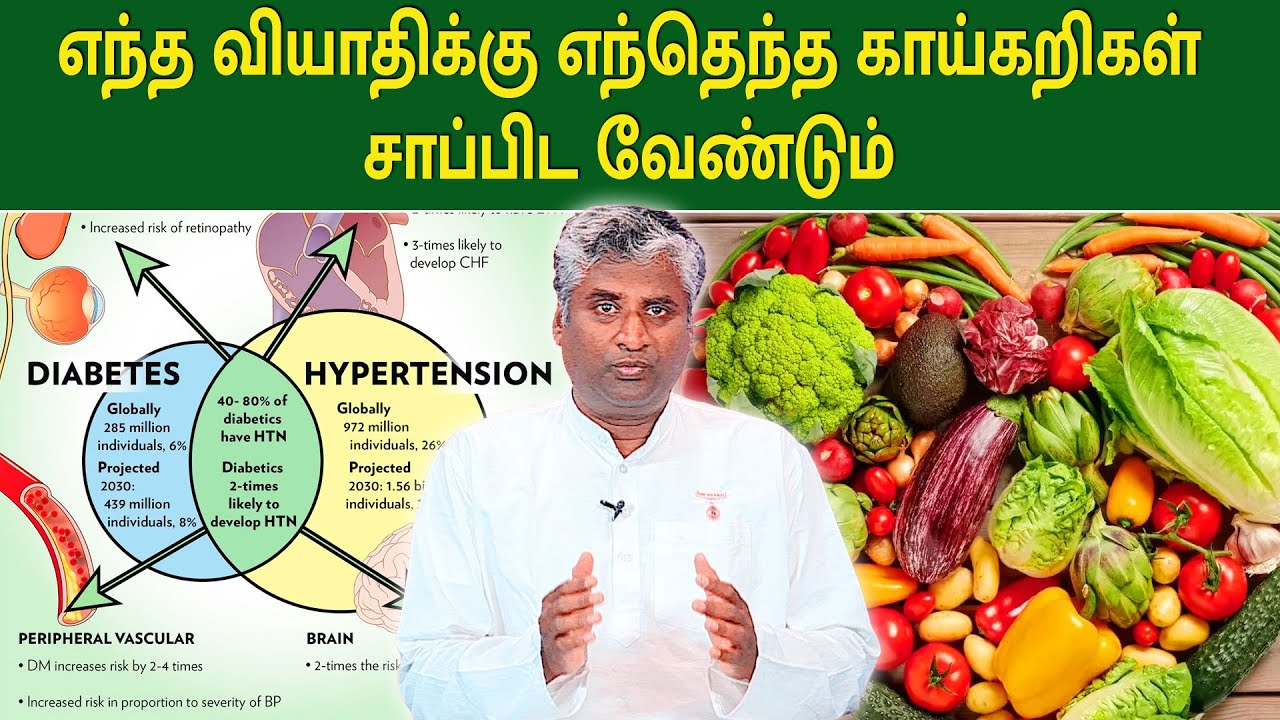 Healthy Vegetable | எந்த வியாதிக்கு எந்தெந்த காய்கறிகள் சாப்பிட வேண்டும் | B.K.Arun Prakash |