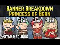 Guinivere, Dieck, Melady, & Merlinus (20 Base Atk in 2020!) | Banner Breakdown: Princess of Bern