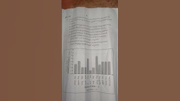 FA,4 MATHS question paper