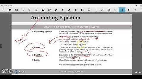 Amrit Indo Canadian Academy, Accountancy, class 11,chapter Accounting equations, video 3/3