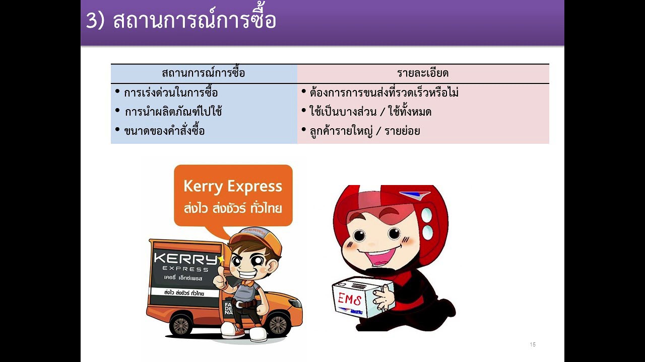 ความ หมาย ของ stp  New 2022  บทที่ 5 การแบ่งส่วนตลาด (STP)