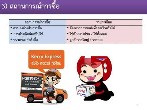 บทที่ 5 การแบ่งส่วนตลาด (STP)