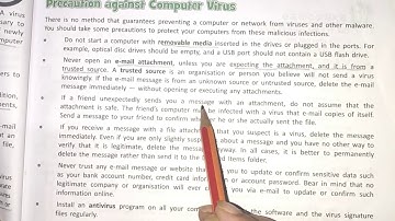 Class-7, Subject-Computer, Video-35, Chapter-Computer Viruses, Part-7 by Miss Rancy