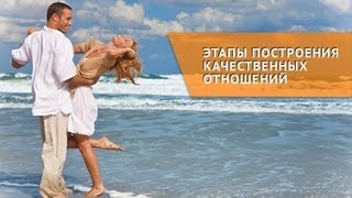 Этапы построения качественных отношений Этапы построения качественных отношений
