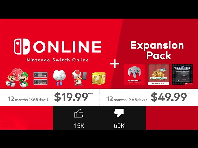  Nintendo Switch Online + Expansion Pack 12-month