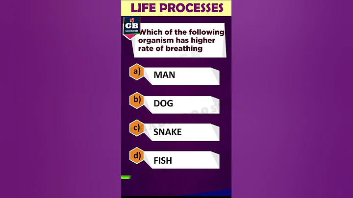 #LifeProcesses CBSE 10th Science Biology Term-1 |Most important questions |MCQ'S #Shorts Question-30