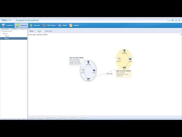 Dell EMC RecoverPoint 5.1 Integration With Dell EMC XtremIO & VMware SRM